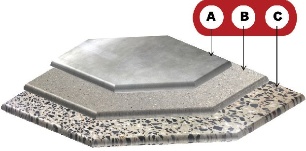 Aggregate Reference